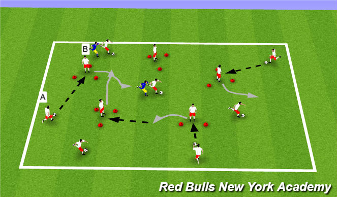 Football/Soccer Session Plan Drill (Colour): Main Theme