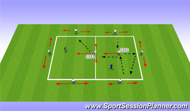 Football/Soccer Session Plan Drill (Colour): Phase 2
