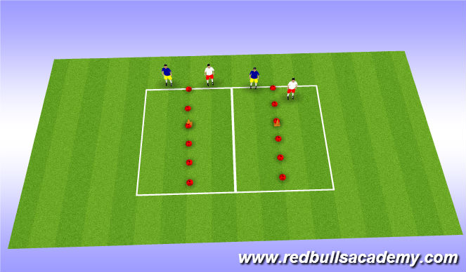 Football/Soccer Session Plan Drill (Colour): shadow game - all progressions