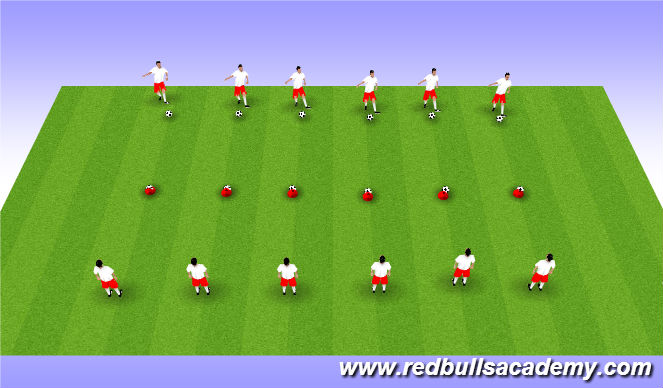 Football/Soccer Session Plan Drill (Colour): Screen 2