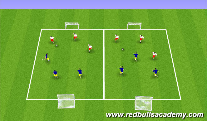 Football/Soccer Session Plan Drill (Colour): 3v3