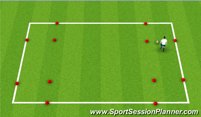 Football/Soccer Session Plan Drill (Colour): 4 Corners