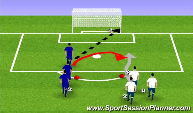 Football/Soccer Session Plan Drill (Colour): Finishing