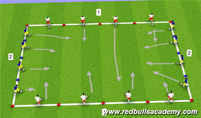 Football/Soccer Session Plan Drill (Colour): Messi vs Ronaldo
