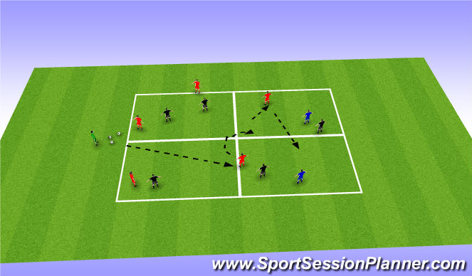 Football/Soccer Session Plan Drill (Colour): non directional possession