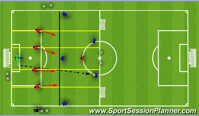 Football/Soccer Session Plan Drill (Colour): Screen 2