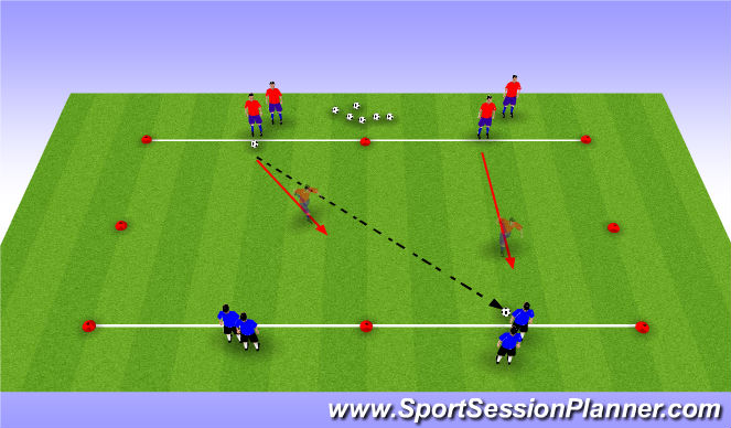 Football/Soccer Session Plan Drill (Colour): Screen 1