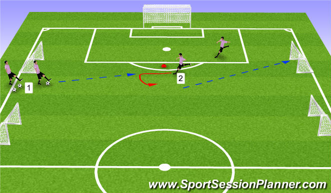 Football/Soccer Session Plan Drill (Colour): tech warm