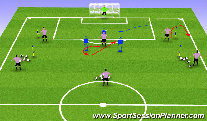 Football/Soccer Session Plan Drill (Colour): 4 Finish