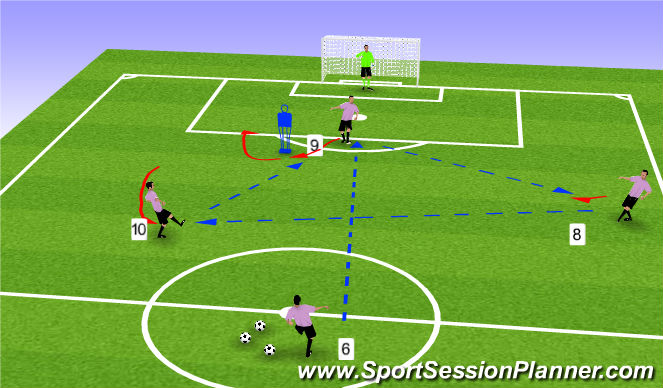 Football/Soccer Session Plan Drill (Colour): Pass to shoot