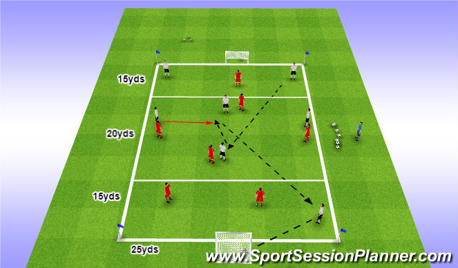 Football/Soccer Session Plan Drill (Colour): Playing through the lines - 7v7+2