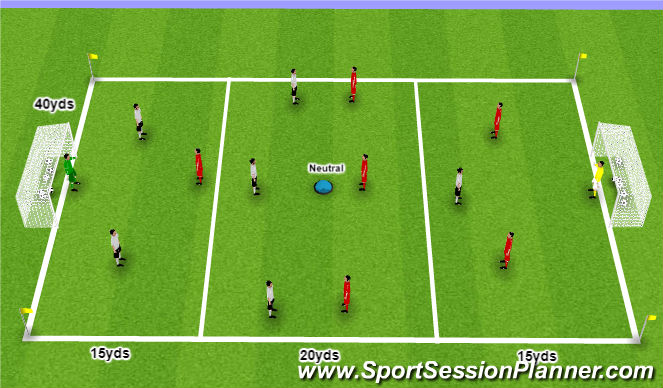 Football/Soccer Session Plan Drill (Colour): SSG - Build up play - 8v8+1