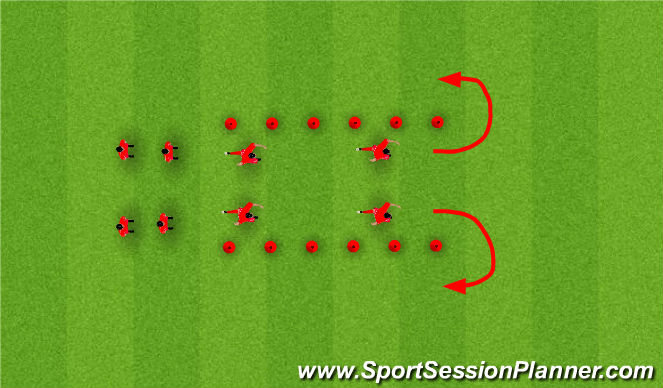 Football/Soccer Session Plan Drill (Colour): F-Marc (Activation 1)