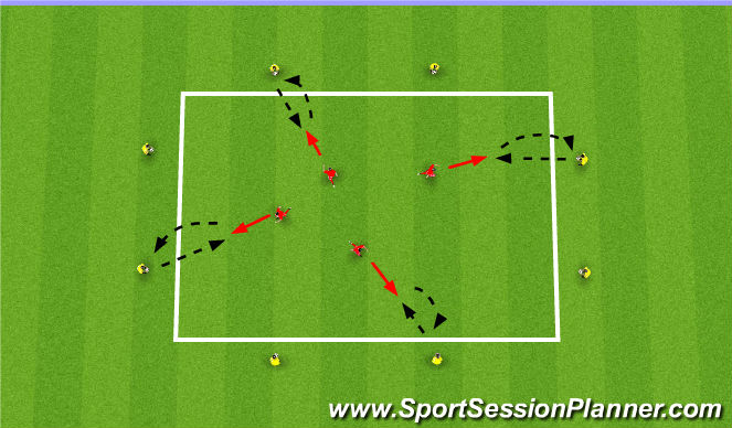 Football/Soccer Session Plan Drill (Colour): Stage 1 (Activation 2)