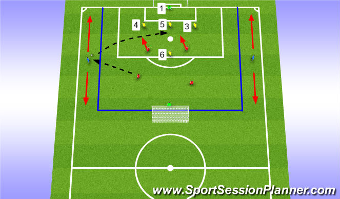 Football/Soccer Session Plan Drill (Colour): Stage 3 (Teaching/Learning)