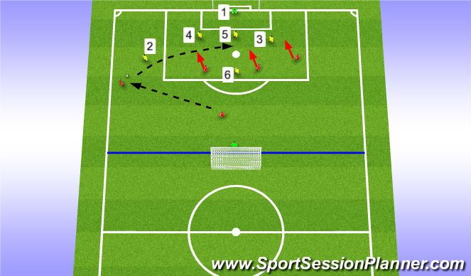 Football/Soccer Session Plan Drill (Colour): Stage 4 (Implementation)