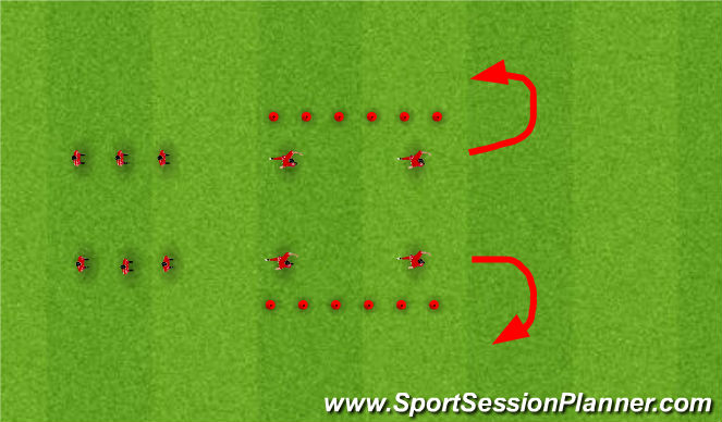 Football/Soccer Session Plan Drill (Colour): F-Marc (Activation 1)