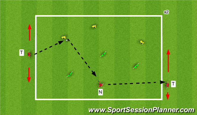 Football/Soccer Session Plan Drill (Colour): Stage 1 (Activation 2)