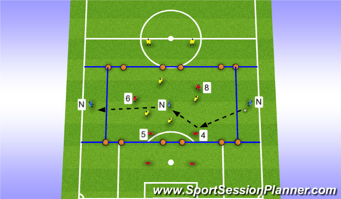 Football/Soccer Session Plan Drill (Colour): Stage 2 (Orientation)
