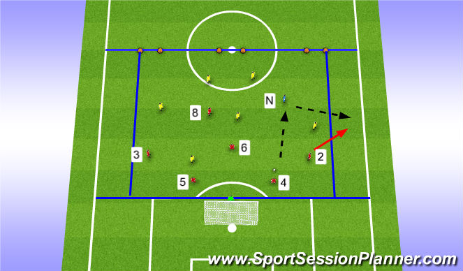 Football/Soccer Session Plan Drill (Colour): Stage 3 (Teaching/Learning)