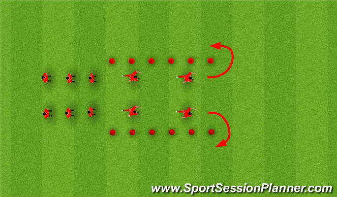 Football/Soccer Session Plan Drill (Colour): F-Marc (Activation 1)