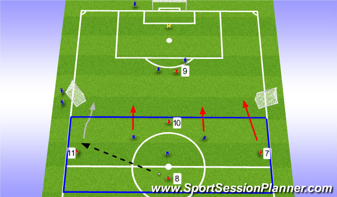Football/Soccer Session Plan Drill (Colour): Stage 3 (Teaching / Learning)