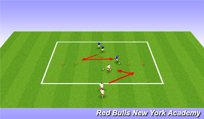 Football/Soccer Session Plan Drill (Colour): Technical