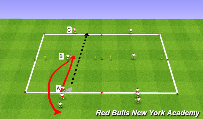 Fútbol Ejercicio del Plan de Sesiones (Color): Semi-Opposed