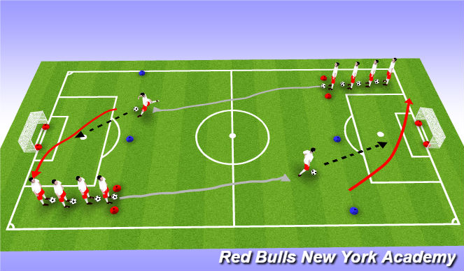 Fútbol Ejercicio del Plan de Sesiones (Color): Main - Theme