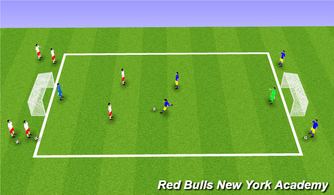 Fútbol Ejercicio del Plan de Sesiones (Color): Conditioned Game