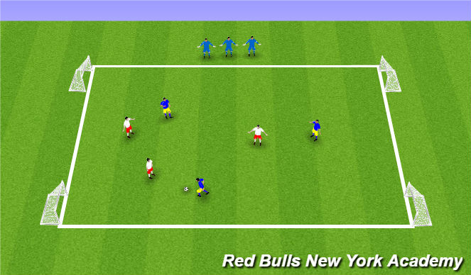 Football/Soccer Session Plan Drill (Colour): Small Sided Game