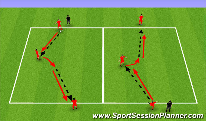 Football/Soccer Session Plan Drill (Colour): Receiving on the back foot