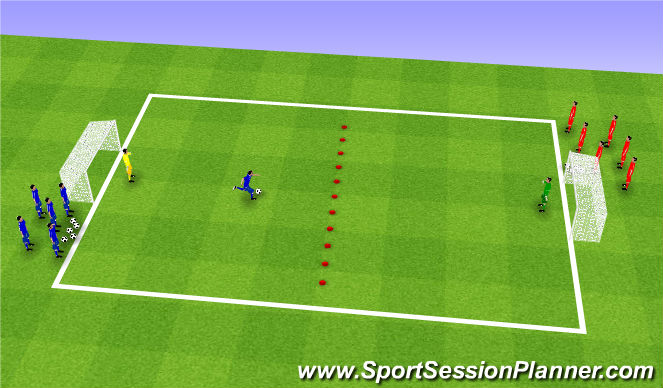 Football/Soccer Session Plan Drill (Colour): Attacking Transition