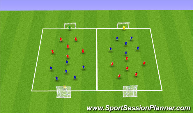 Football/Soccer Session Plan Drill (Colour): Scrimmage