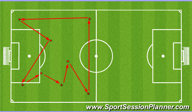 Football/Soccer Session Plan Drill (Colour): PASE
