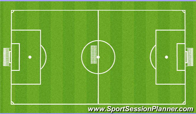 Football/Soccer Session Plan Drill (Colour): Partido