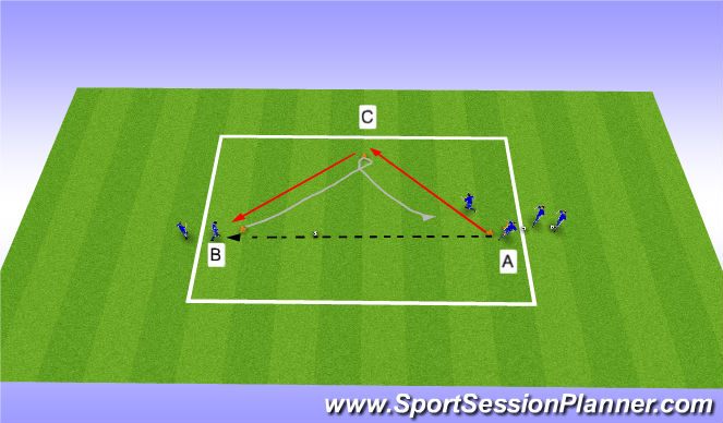 Football/Soccer Session Plan Drill (Colour): Side Moves