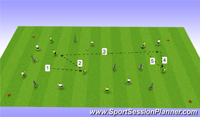 Football/Soccer Session Plan Drill (Colour): Passing by colors