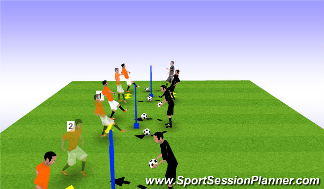 Football/Soccer Session Plan Drill (Colour): Technical