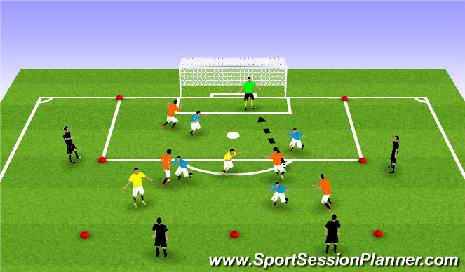 Football/Soccer Session Plan Drill (Colour): Attacking in and around the 18 with urgency
