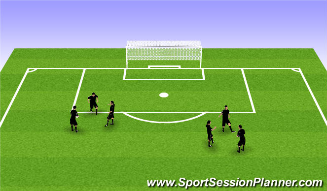 Football/Soccer Session Plan Drill (Colour): Group Juggling
