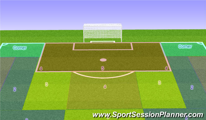 Football/Soccer Session Plan Drill (Colour): # In Wall Based on Zone