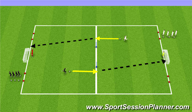 soccer ball striking drills