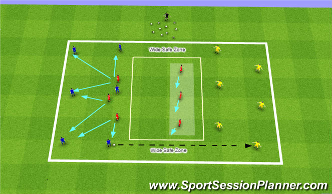 Football/Soccer Session Plan Drill (Colour): Transfer Game - Press Aggressively - Protect the Middle