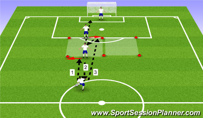 Football/Soccer Session Plan Drill (Colour): Barcelona shooting - Unopposed
