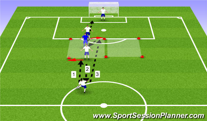 Football/Soccer Session Plan Drill (Colour): Barcelona Shooting - 2v1