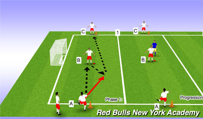 Football/Soccer Session Plan Drill (Colour): Warm Up