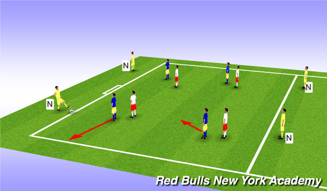 Football/Soccer Session Plan Drill (Colour): Main Activity