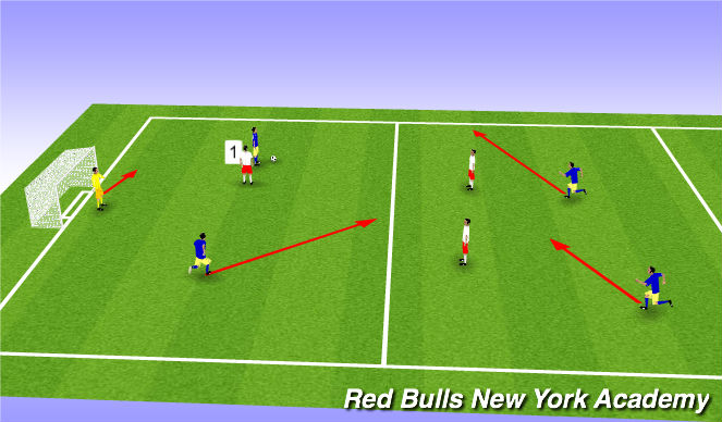 Football/Soccer Session Plan Drill (Colour): Game