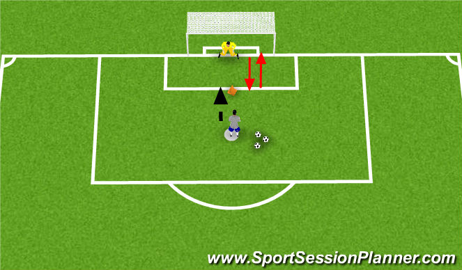 Fútbol Ejercicio del Plan de Sesiones (Color): Tossed Ball